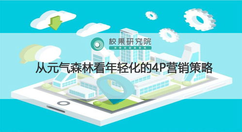 從元?dú)馍挚茨贻p化的4p營(yíng)銷(xiāo)策略
